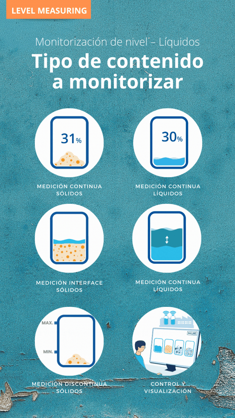 Elion animated GIF email infographic